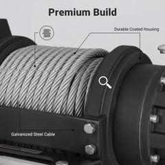 Treuil électrique 12V 25000 lb EWB25000 – Capital Winch