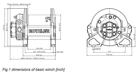Rotzler Ti2 hydraulic winch