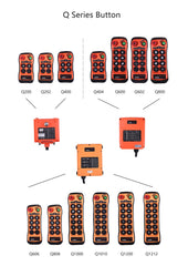 Télécommande radio sans fil LCC 120V